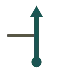 Tulip diagram: a dot at the bottom and an arrow going straight up, past a side road on the left.
